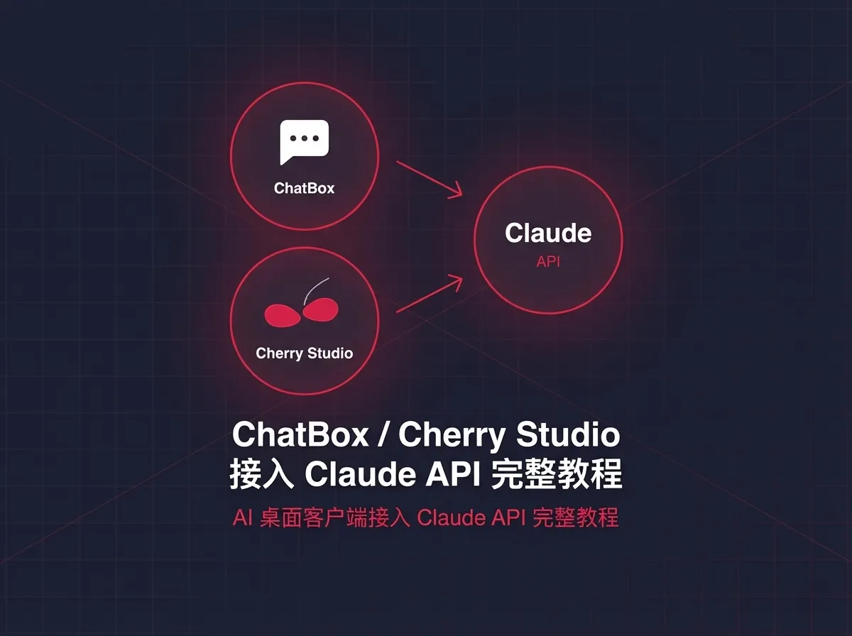How to Connect Claude API in Chatbox & Cherry Studio (2026 Tested)